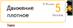 Пробки на Яндекс.Картах